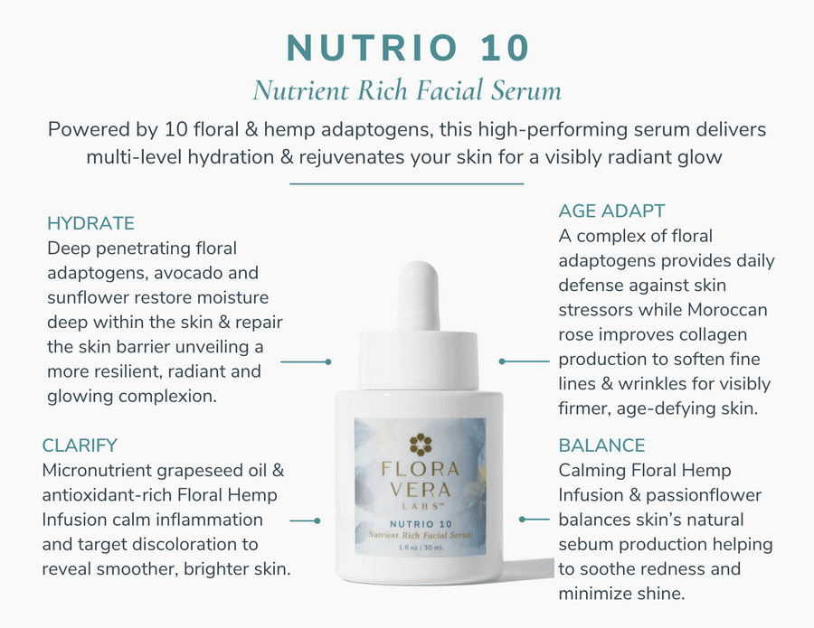 NUTRIO 10 FACIAL SERUM