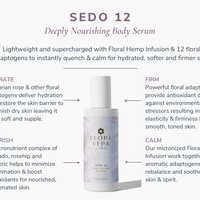 SEDO 12 BODY SERUM