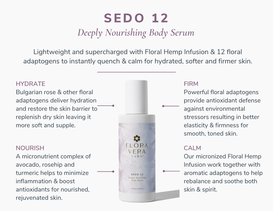 SEDO 12 BODY SERUM